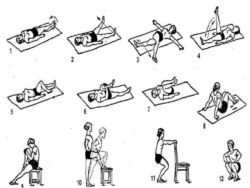 Плавание при артрозе коленного сустава: эффективность и особенности