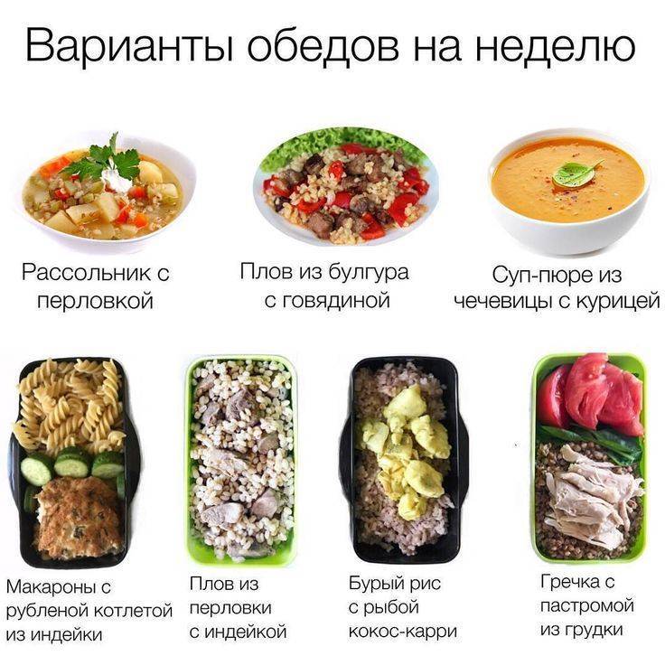 Как приготовить обед на 100 рублей: 10 бюджетных рецептов - лайфхакер