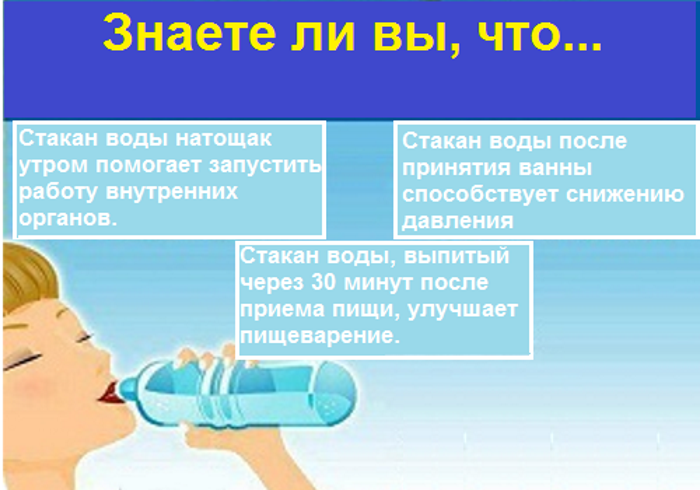 Полезно ли пить воду утром натощак: как правильно это делать и какую воду лучше пить
