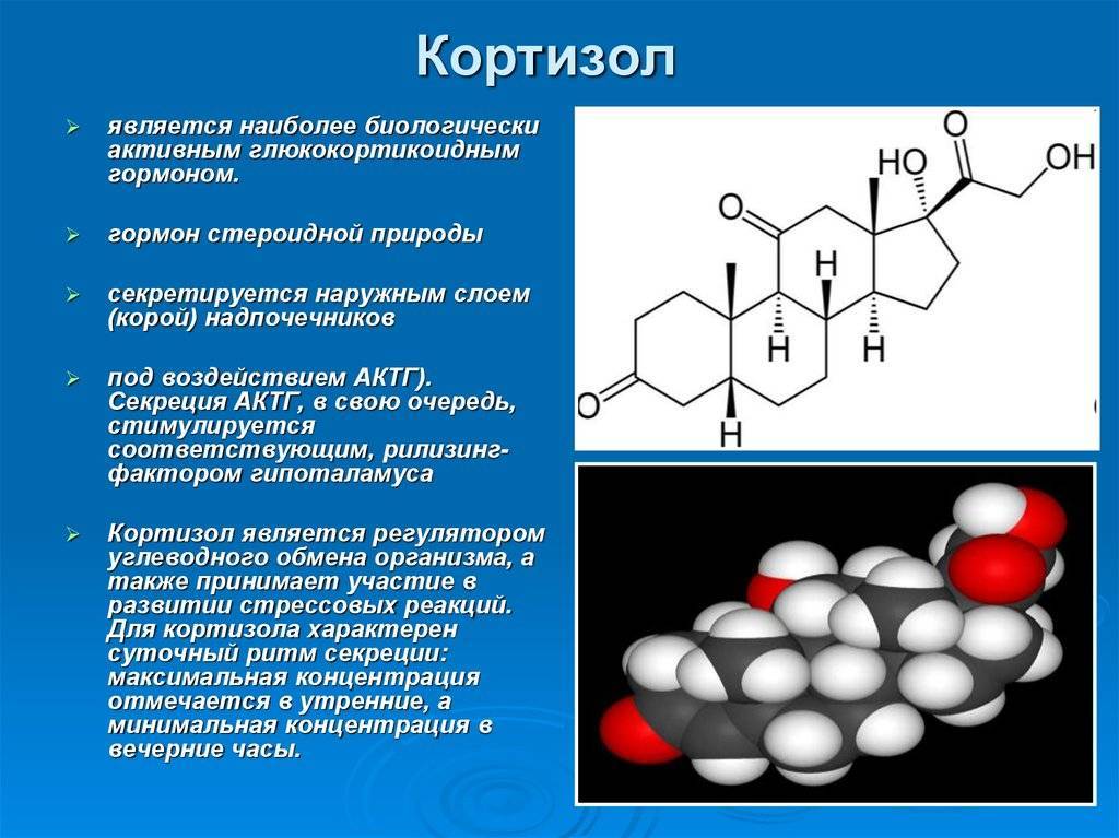 Актг и кортизол!