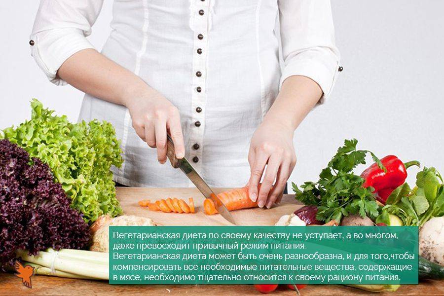 Вегетарианская диета для похудения: виды, плюсы и минусы, меню, рецепты