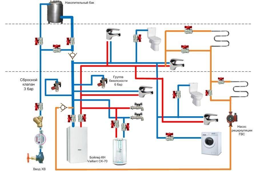 Рециркуляция горячей воды через бойлер - обвязка с рециркуляцией, схема