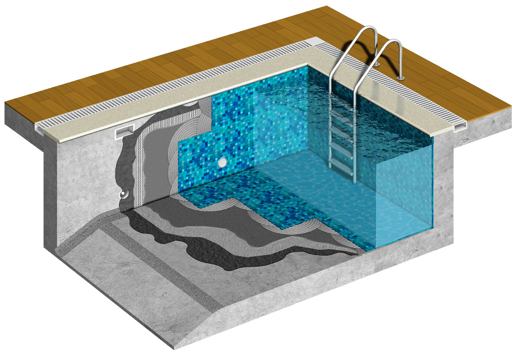 Гидроизоляция бетонного бассейна: герметизация бетонного бассейна изнутри своими руками, особенности обмазочной гидроизоляции - morevdome.com