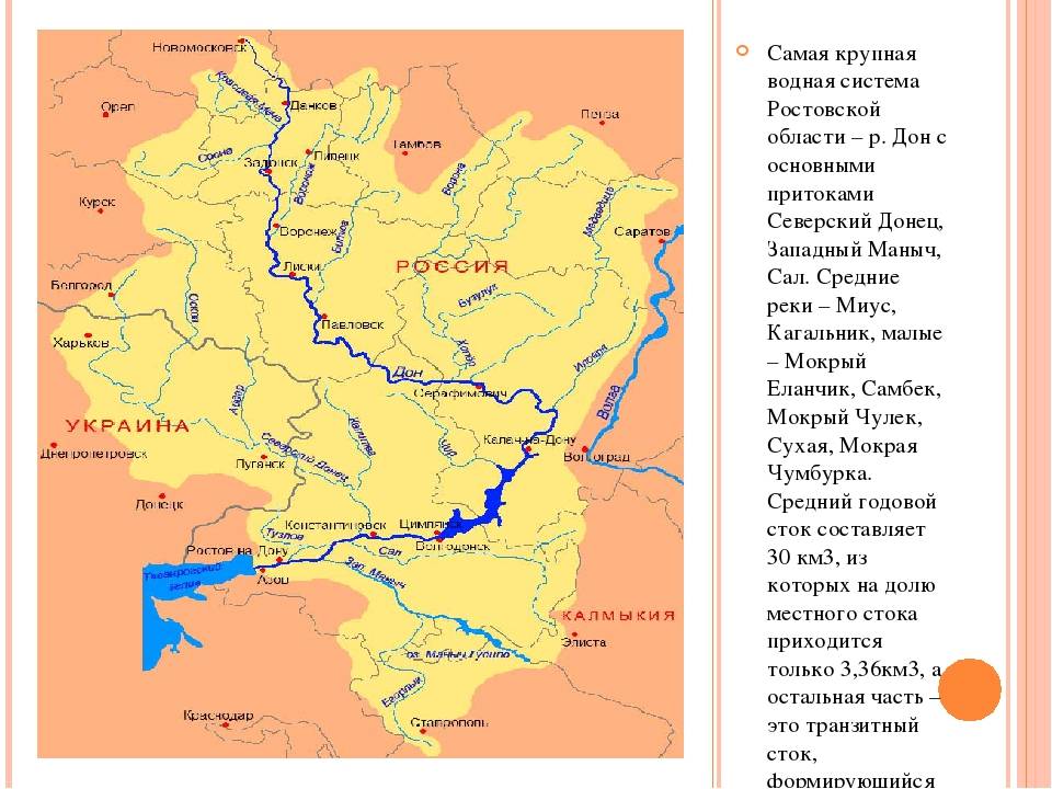 Река днепр: описание, интересные факты