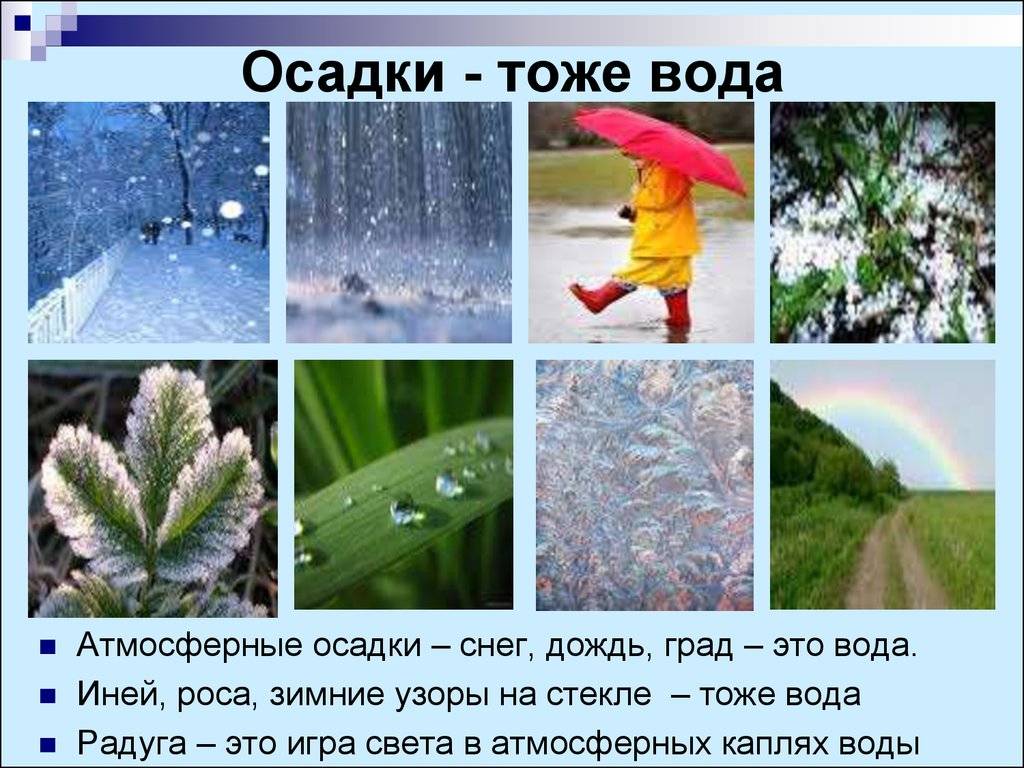 1.4.5. атмосферные осадки: дождь, ливень, снег, град. гроза