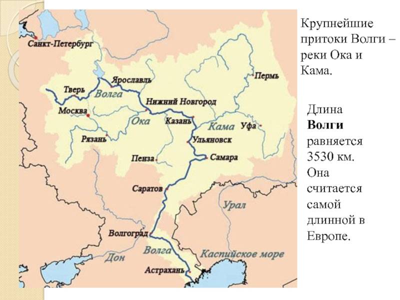 Реки ульяновска: волга, свияга и другие крупные реки - расположение на карте города