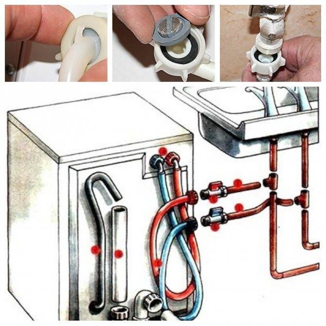 Подключить посудомоечную машину к горячей воде: можно или нет, плюсы и минусы, какие способы монтажа существуют