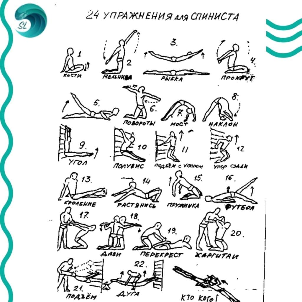 ✅ упражнения для плавания кролем - veloexpert33.ru