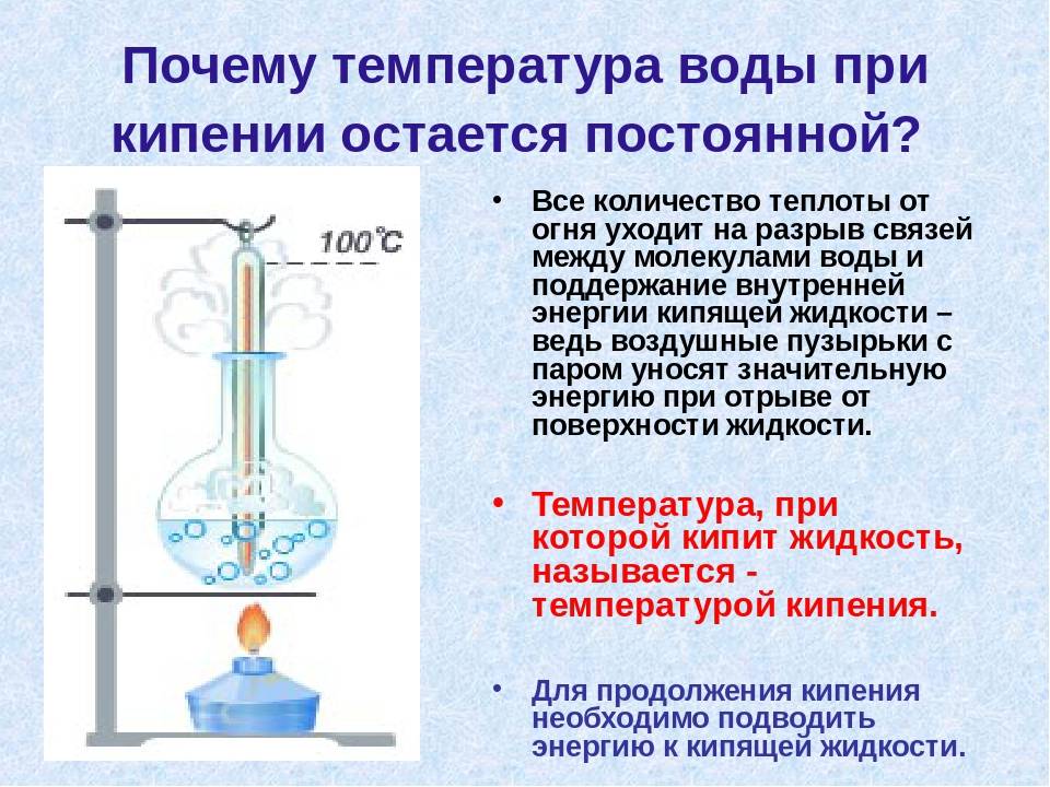 Все о кипении дистиллированной воды: температура, время и другие нюансы процесса