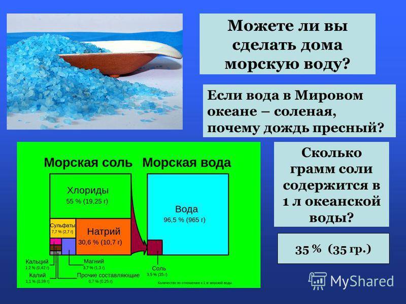 Как сделать морскую воду для промывания носа в домашних условиях pulmono.ru