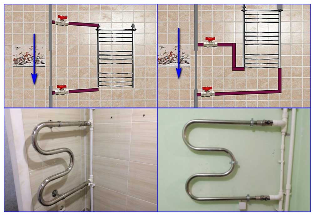 Подключение полотенцесушителя к стояку горячей воды схема - только ремонт своими руками в квартире: фото, видео, инструкции