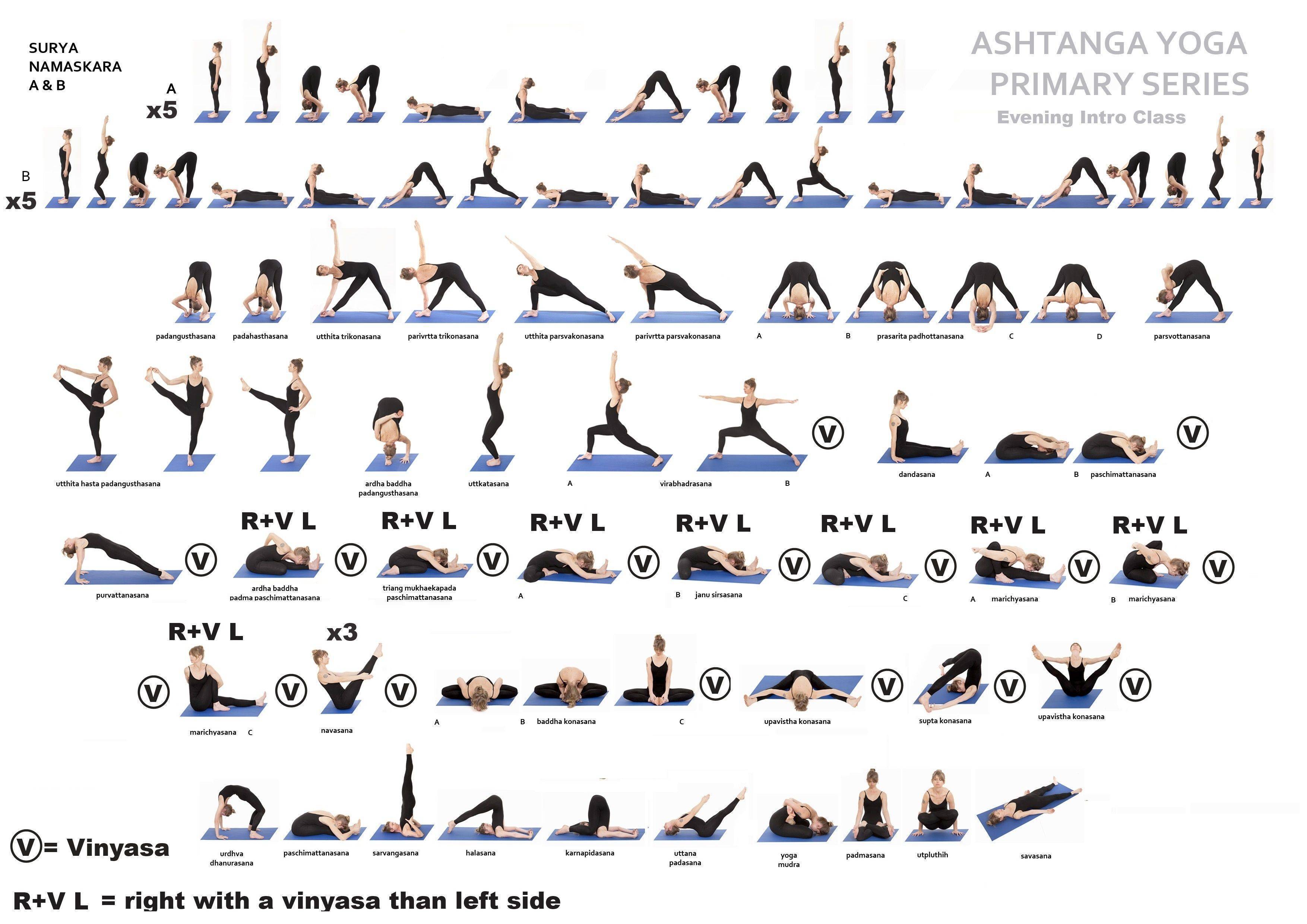 Уроки хатха-йоги для начинающих — 10 особенных асан