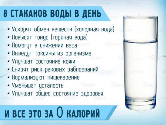 Важные рекомендации после удаления зуба: еда, питье, алкоголь, курение - стоматология стомалюкс в ульяновске