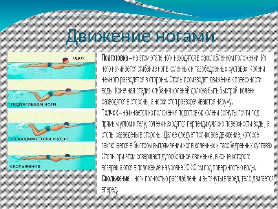 Упражнения для плавания брассом: подборка для занятий в воде