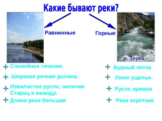Река обь — исток, устье, бассейн, притоки, россия, течение, питание, описание, режим, длина - 24сми