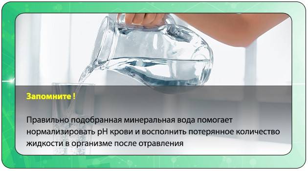 Совет специалистов: можно ли пить воду при отравлении и какую лучше?