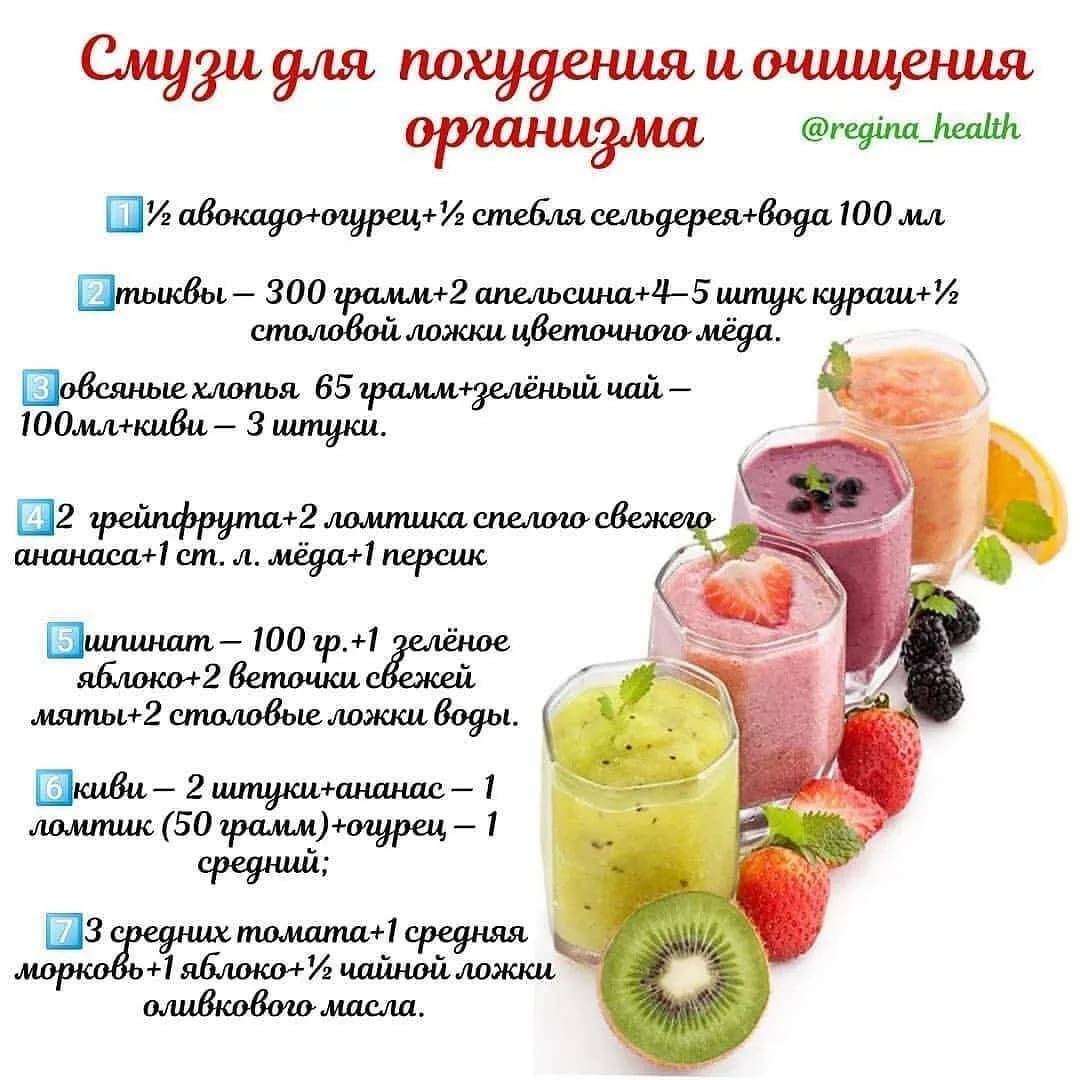 Напитки для похудения в домашних условиях. как приготовить напиток для похудения :: syl.ru