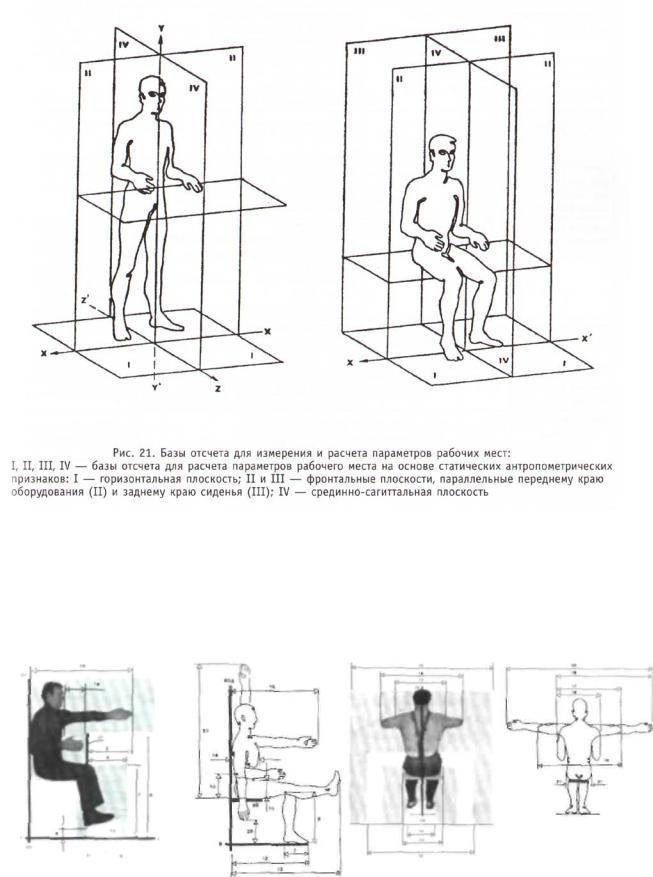 Антропометрические измерения. Антропометрические показатели рабочего места это. Эргономика антропометрия ребенка. Антропометрические Соматографические схемы. Антропометрия в проектировании.