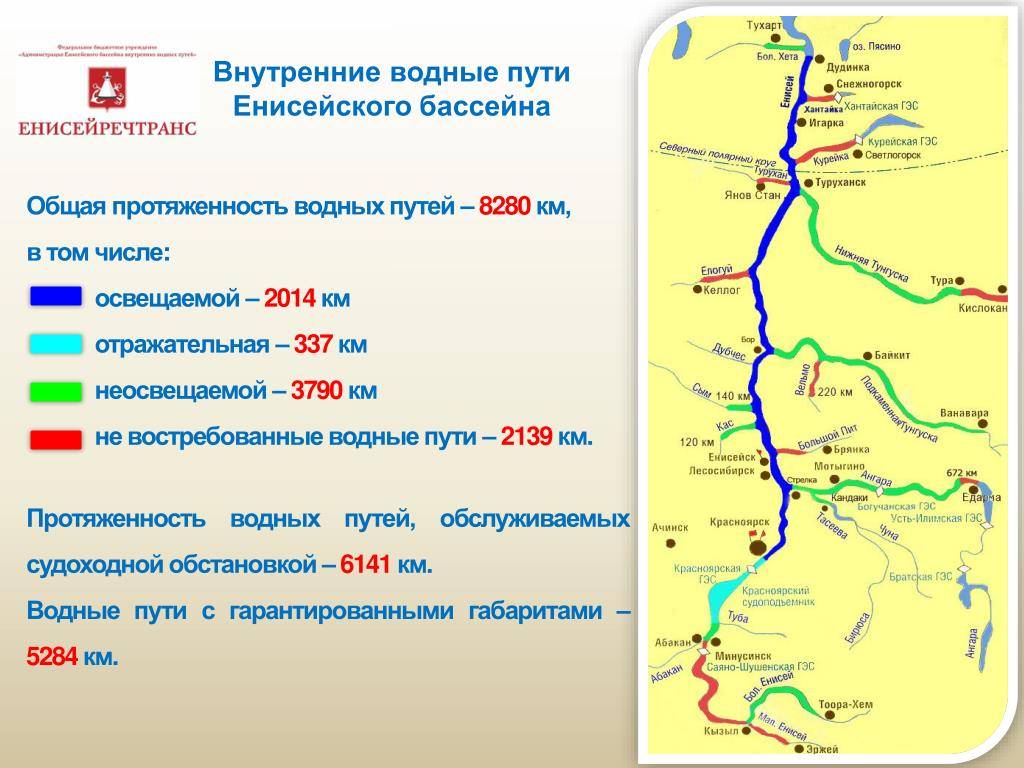 Опишите географическое положение реки енисей по плану