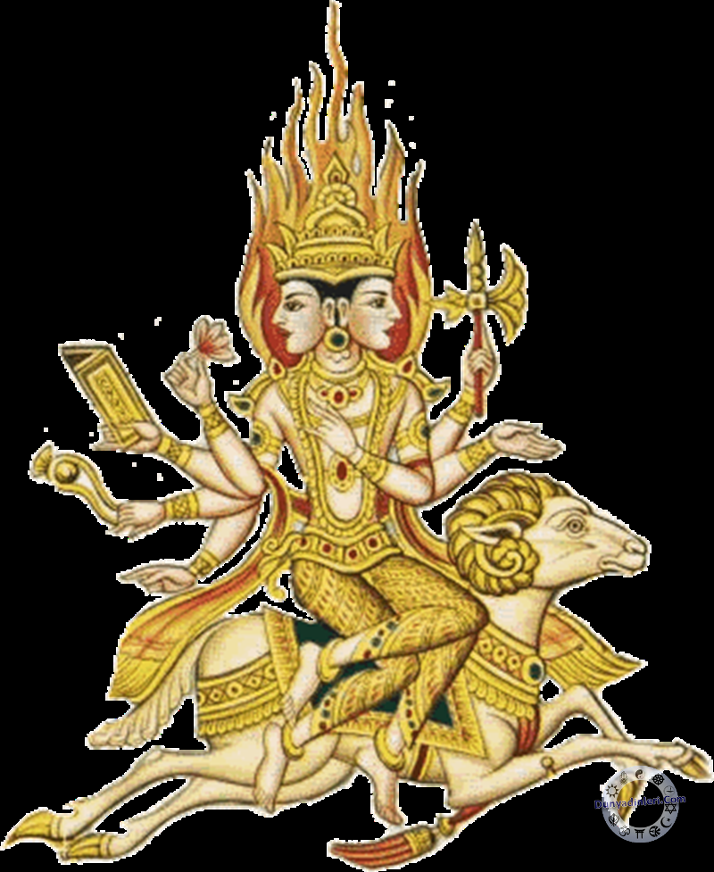 Лакшми – богиня процветания в индии