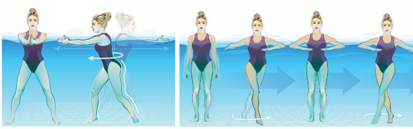 Аквааэробика: упражнения в бассейне для похудения, от целлюлита