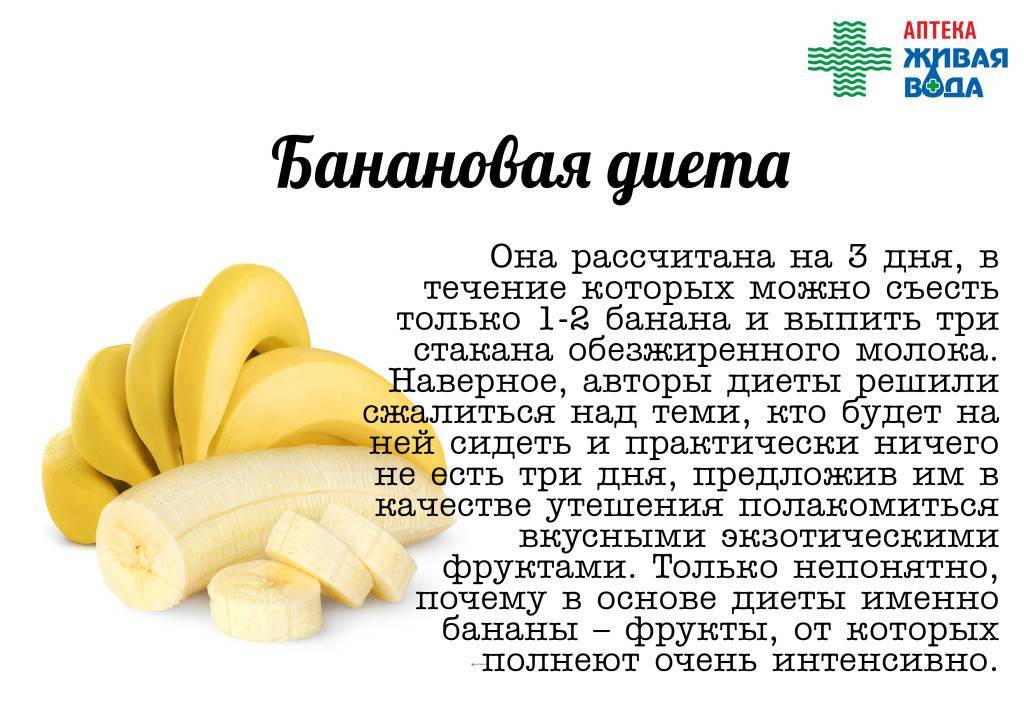 Банан: друг или враг?