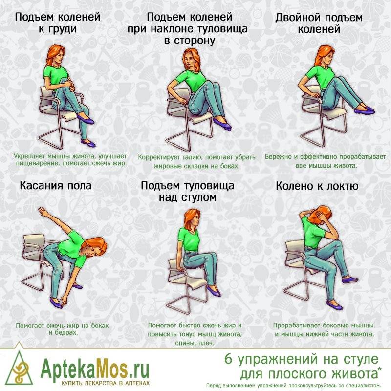 Лучшие упражнения со стулом на все группы мышц: от а до я!