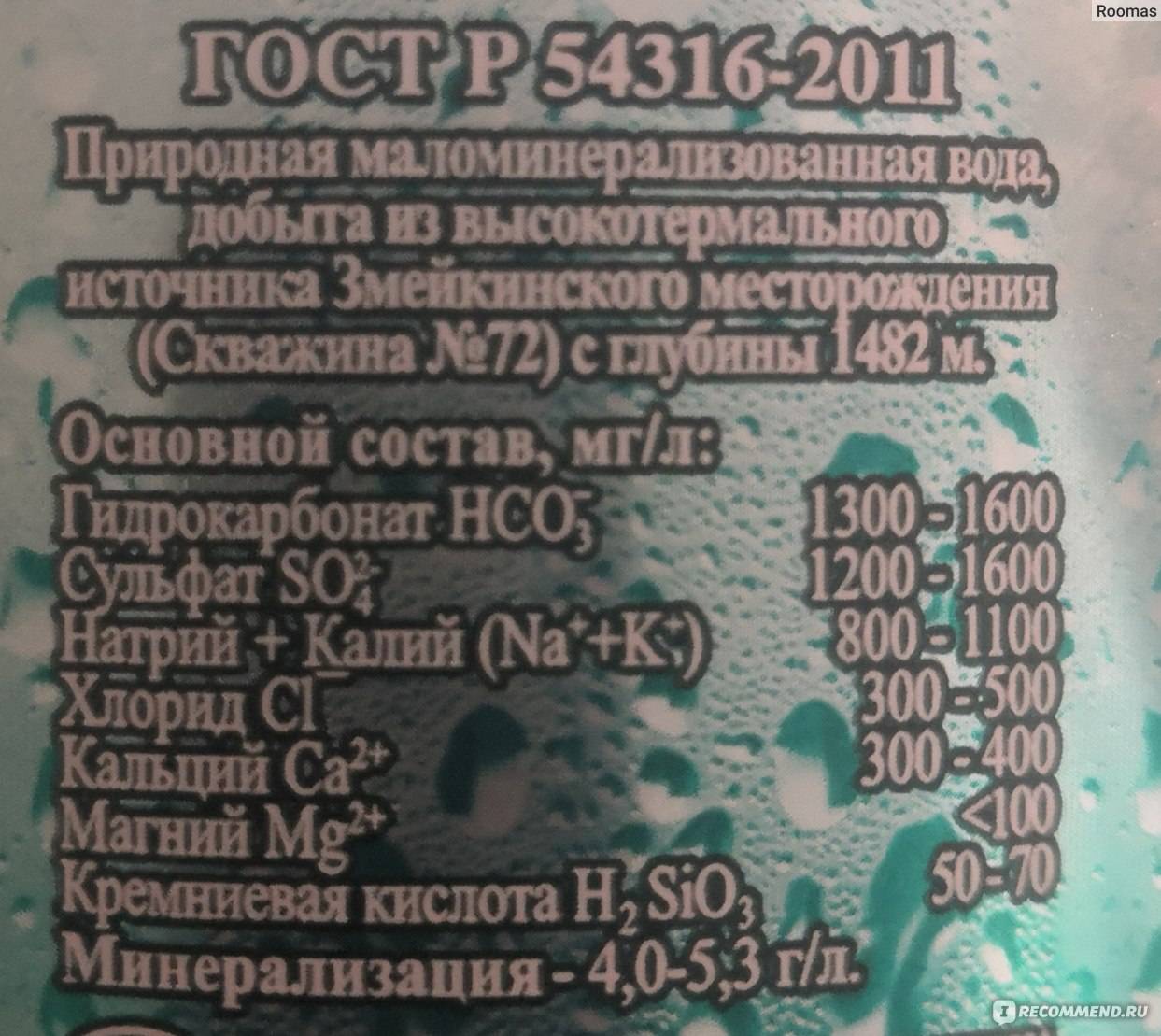 Рейтинг лучших марок минеральной воды в россии на 2022 год