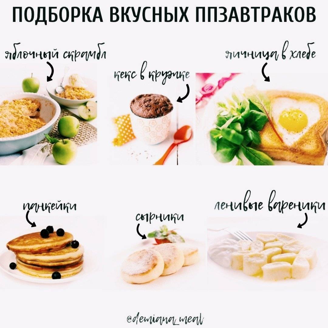 Питательный завтрак для похудения. 7 вкусных рецептов!