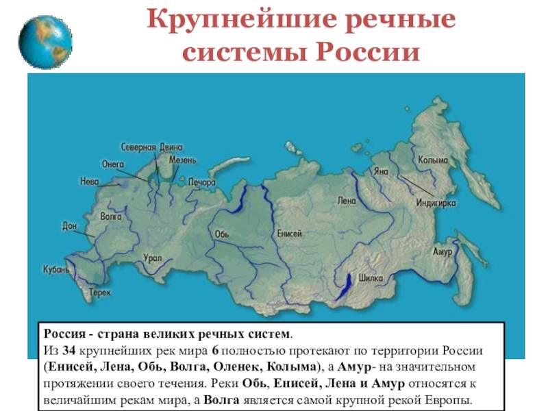 Доступ россии к мировому океану — русский эксперт
