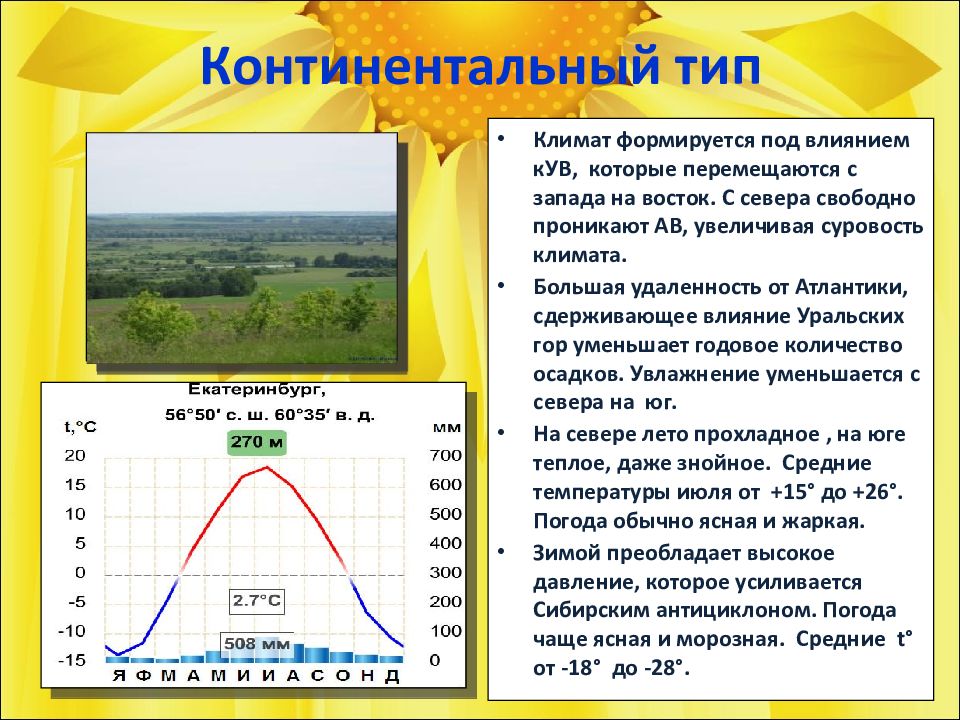 Лена: основные факторы загрязнения и последствия нарушения экобаланса одной из самых крупных российских рек