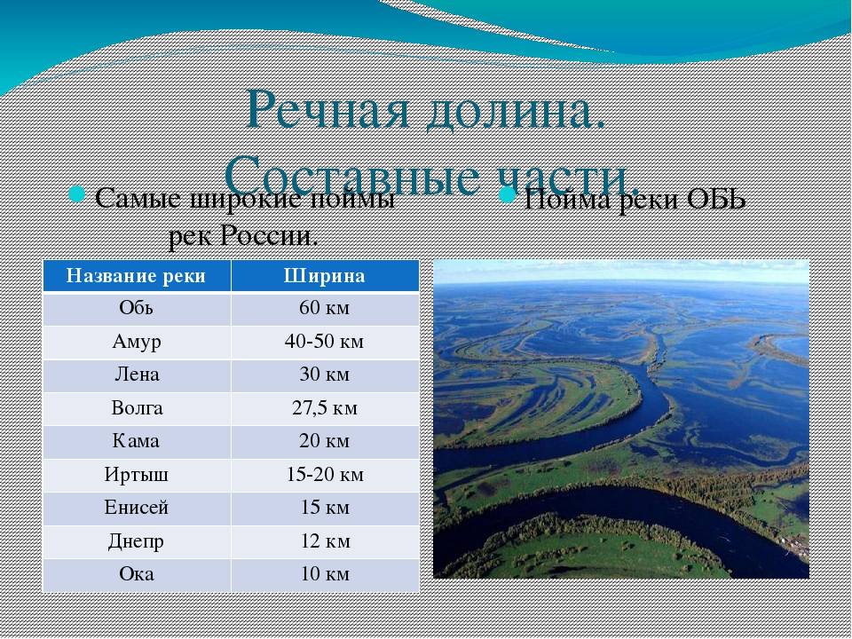 Самая большая в России, или какая ширина реки Обь