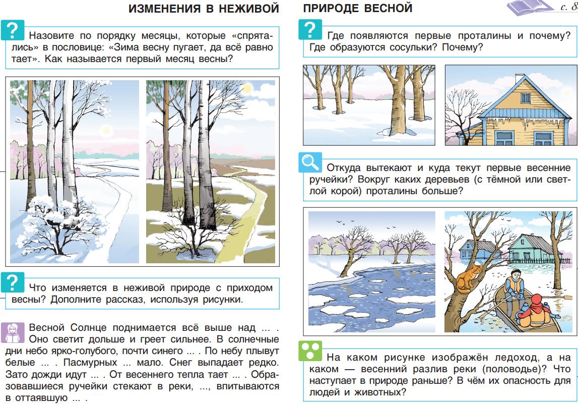 Догадайся о каких весенних явлениях можно рассказать по этим рисункам