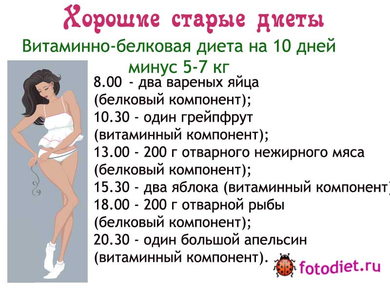 На сколько килограммов можно похудеть за месяц | официальный сайт – “славянская клиника похудения и правильного питания”