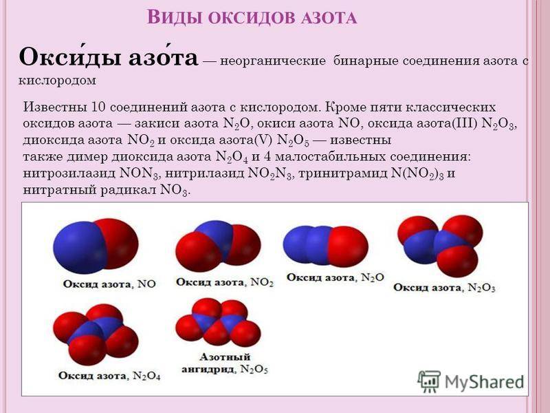 Разложение соединений азота. Оксид азота 5 формула. Формула соединения оксида азота. Структура оксида азота 5. Оксид азота 2 структура.