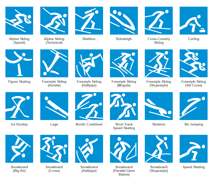 Олимпийские пиктограммы водных видов спорта
