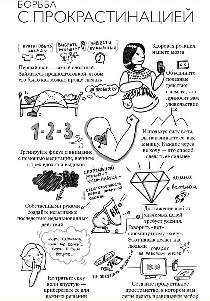 Прокрастинация: что это такое простыми словами и что значит прокрастинировать? | kadrof.ru