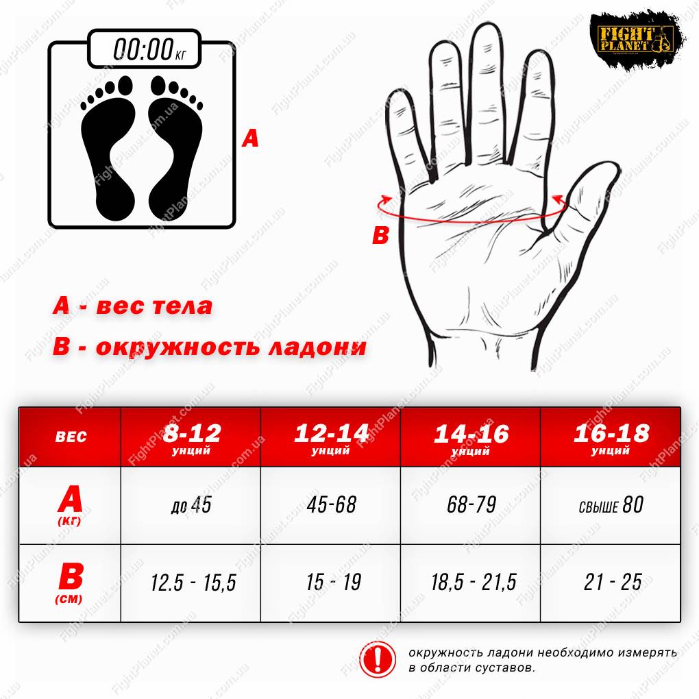 Как выбрать боксёрские перчатки? какие бывают виды перчаток и их лучшие производители