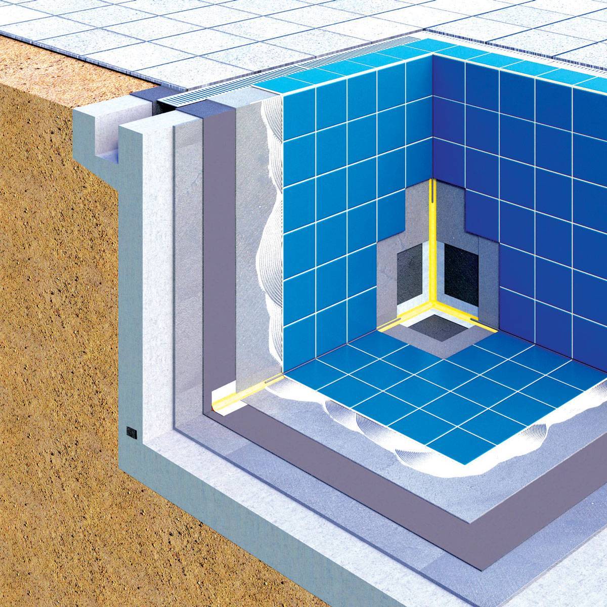 Гидроизоляция бассейна под плитку: технология гидроизоляция швов, технология выполнения - morevdome.com