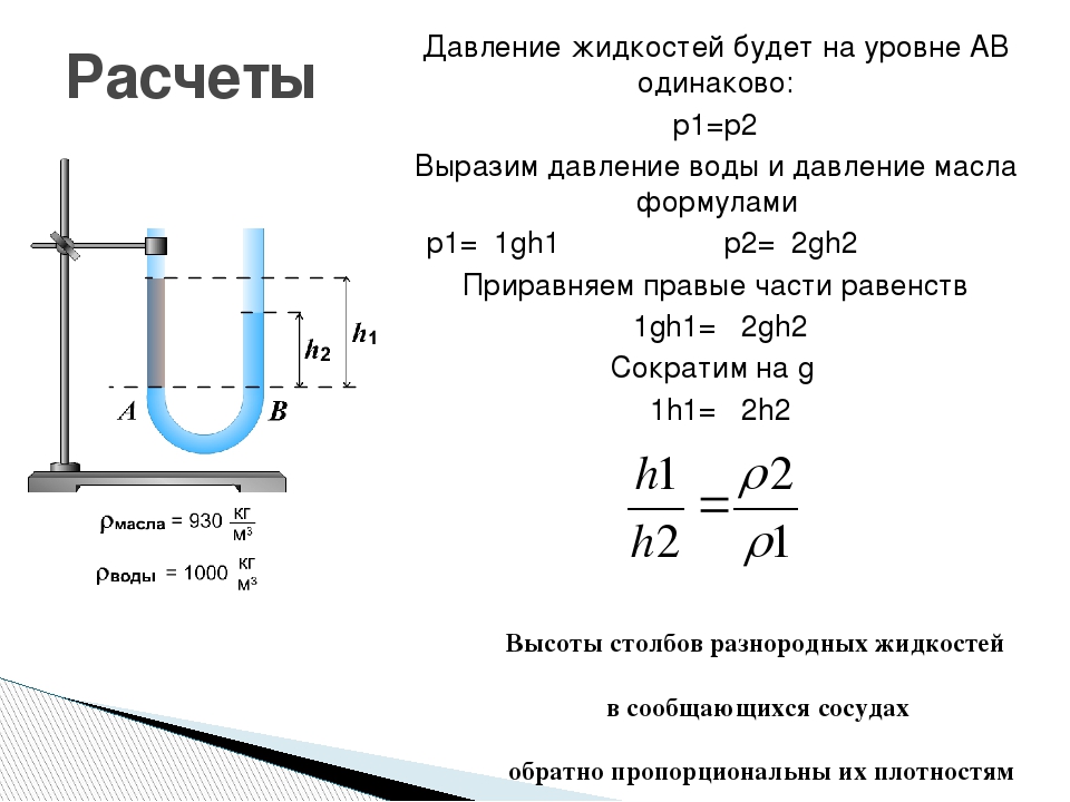 Гидростатическое давление - определение, формулы, примеры задач