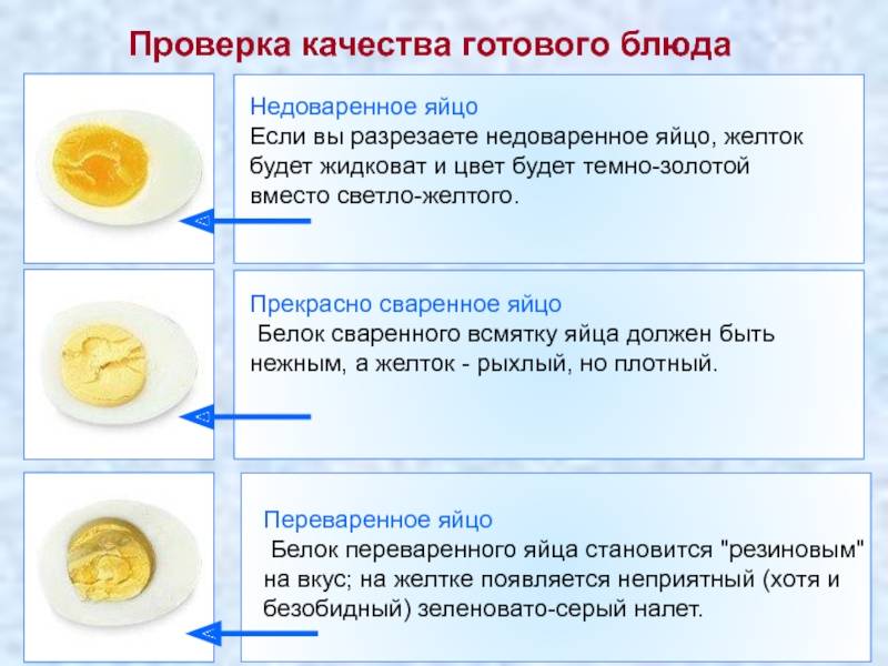 Как отделить белок от желтка в домашних условиях: 3 способа - onwomen.ru