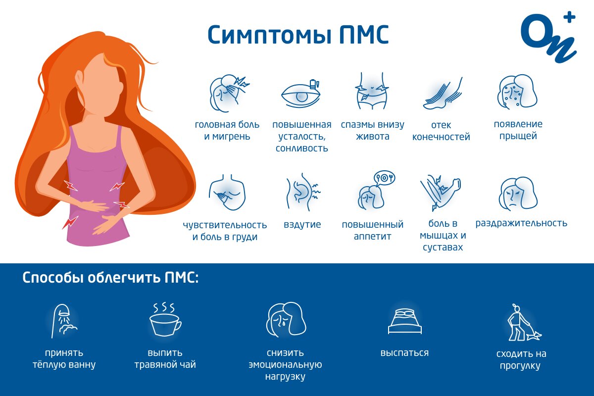 Разница месячных и беременности. Предменструальные симптомы. Предменструальный синдром симптомы. Признаки ПМС. ПМС симптомы и признаки.