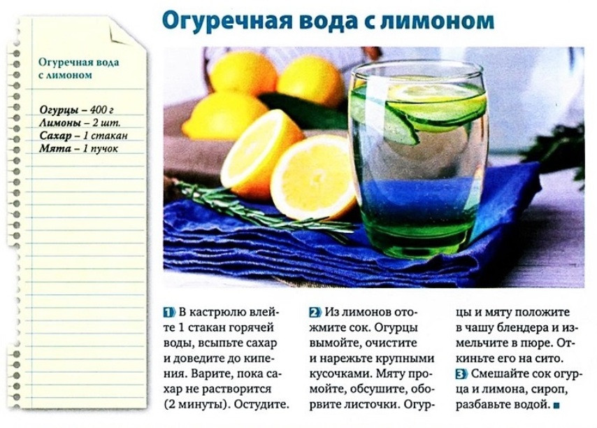 Лимонная вода по утрам: польза и вред, как пить натощак