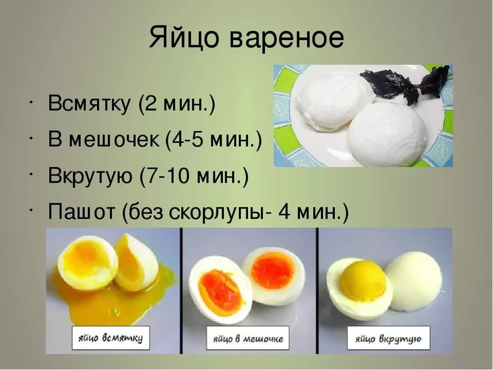 Варка яиц — полный гид. как правильно варить яйца — в картинках