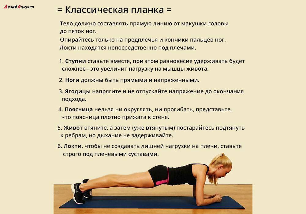 Планка - упражнение для похудения: как делать для начинающих в домашних условиях, поможет ли от живота, польза для похудения | xn--90acxpqg.xn--p1ai