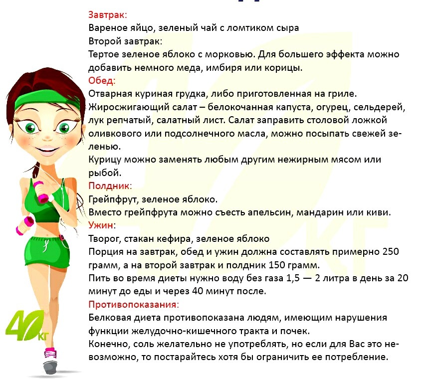 Белковая диета для похудения: меню на неделю | poudre.ru