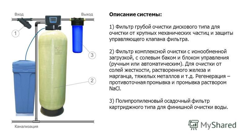  фильтр для очистки воды: описание метода, устройство .