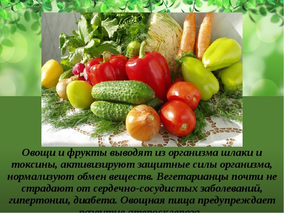Веганская диета, меню для похудения - medside.ru