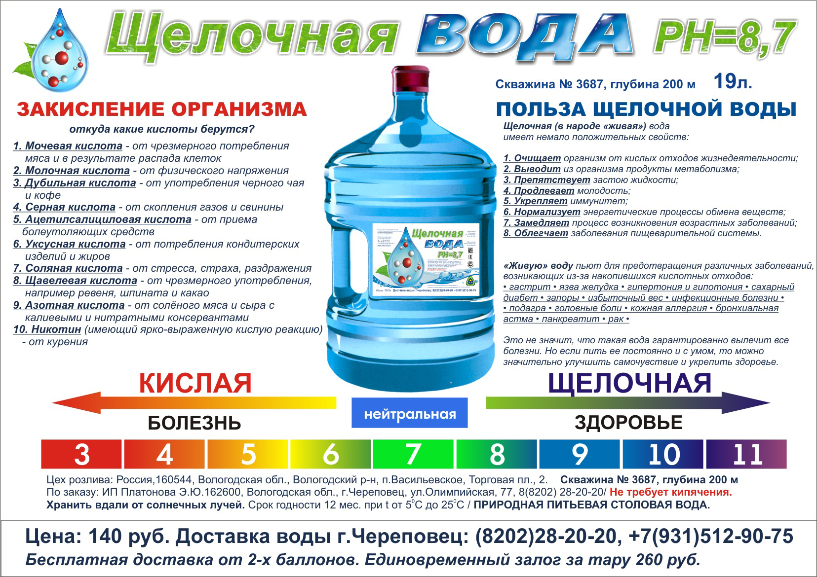 Сероводородная вода: польза и вред, как пить и принимать ванны с сероводородом