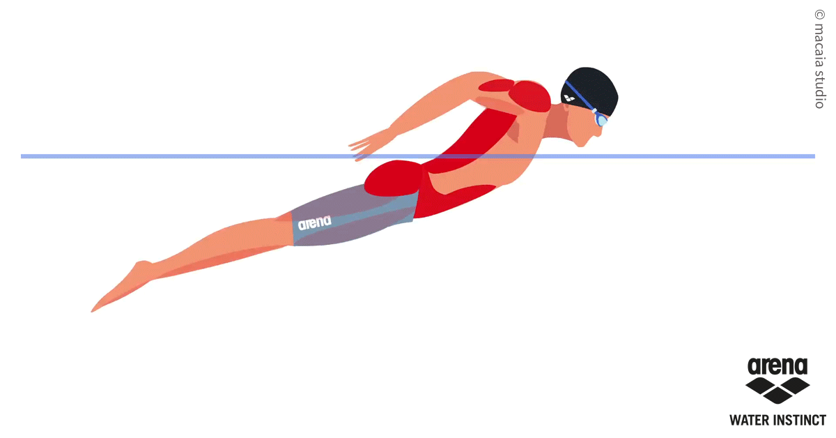 Плавание на спине - правильная техника. стиль плавания на спине и правильная координация движений